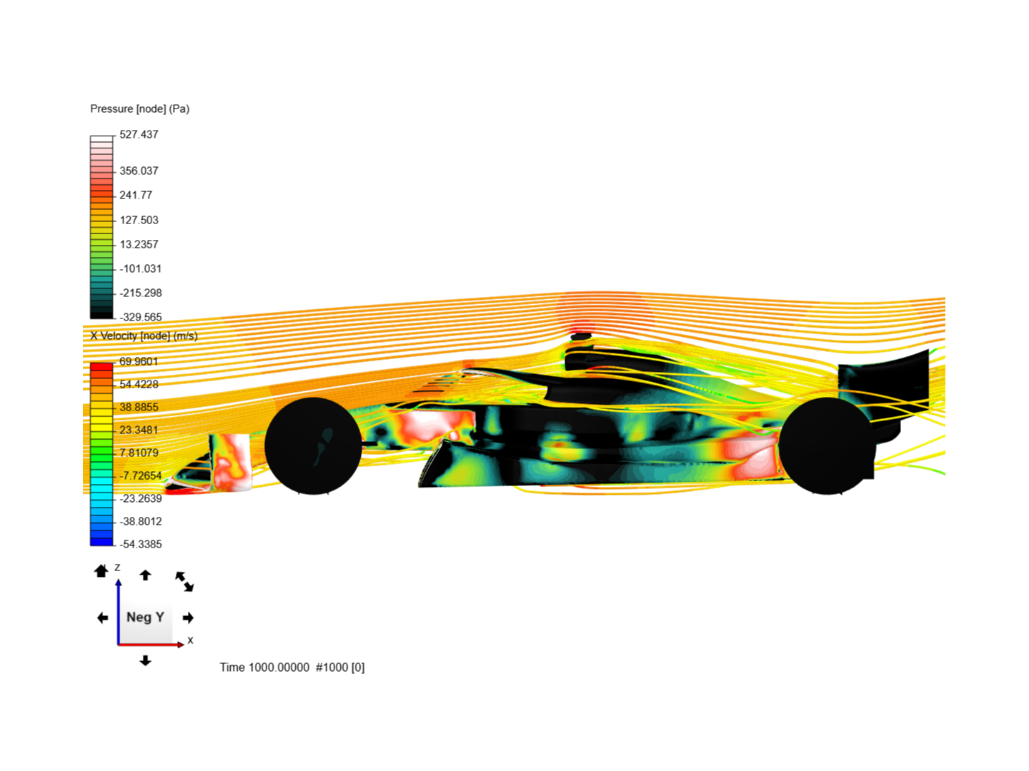 CFD Simulation of Formula 1 Chassis with Ground Effect image