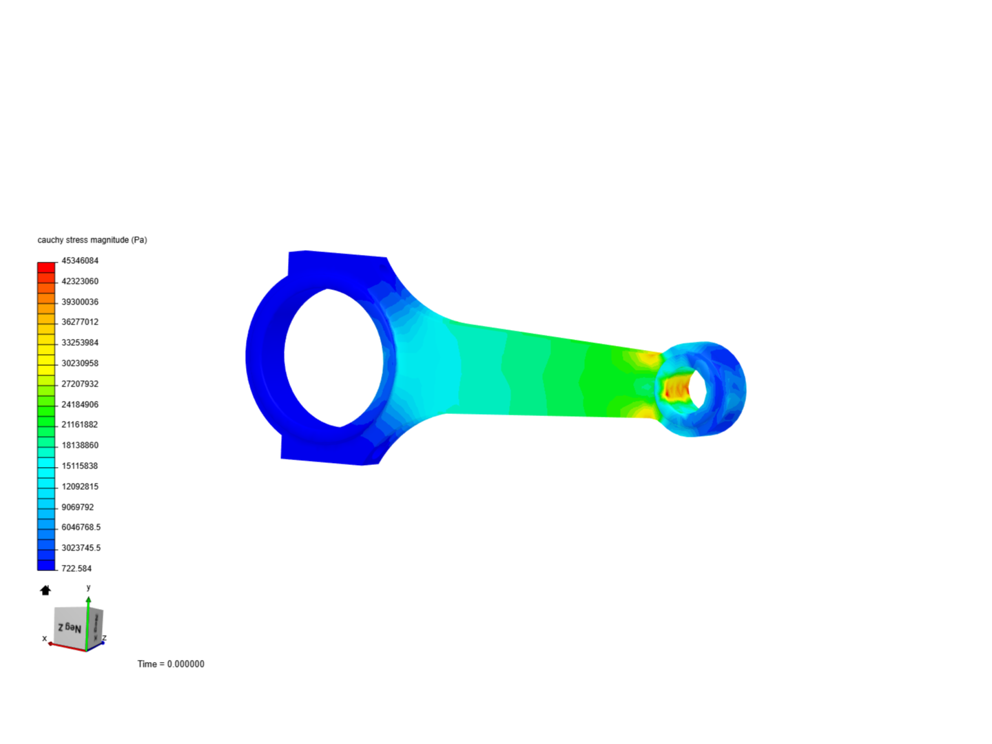 Tutorial 1: Connecting rod stress analysis image