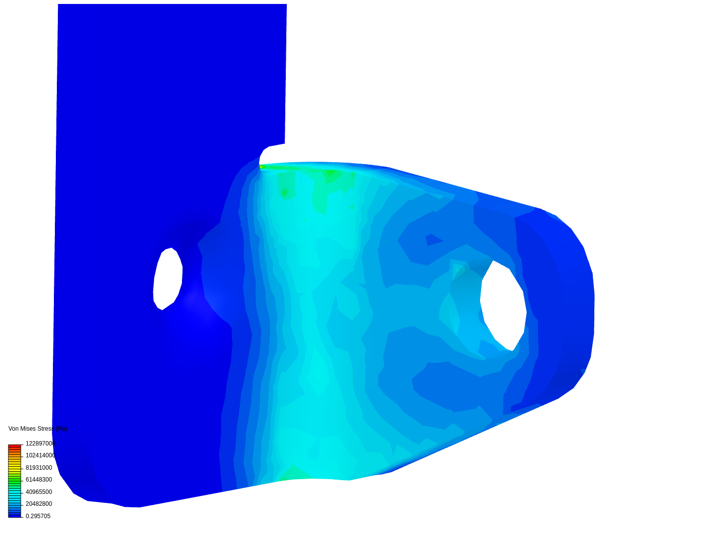 compare simulations image