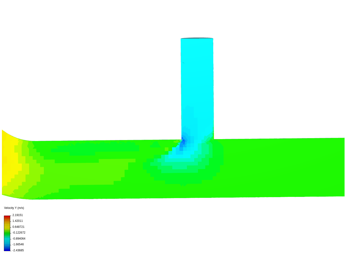 Tutorial 2: Pipe junction flow image