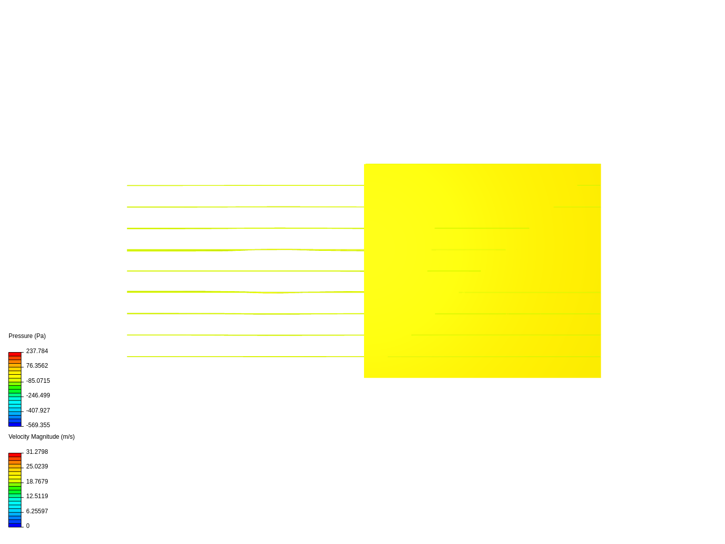 Airflow VOlvo 855 image