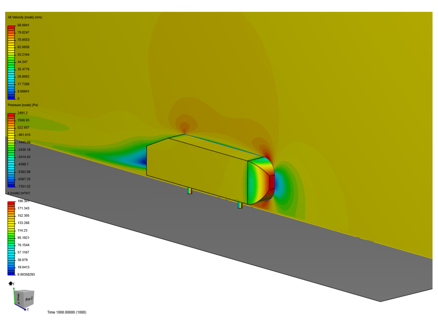 test of airflow over an airfoile image