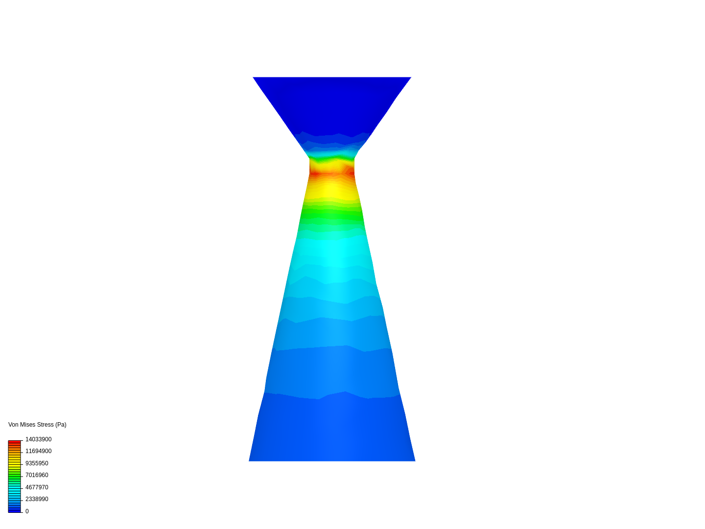 Nozzle_Stress image