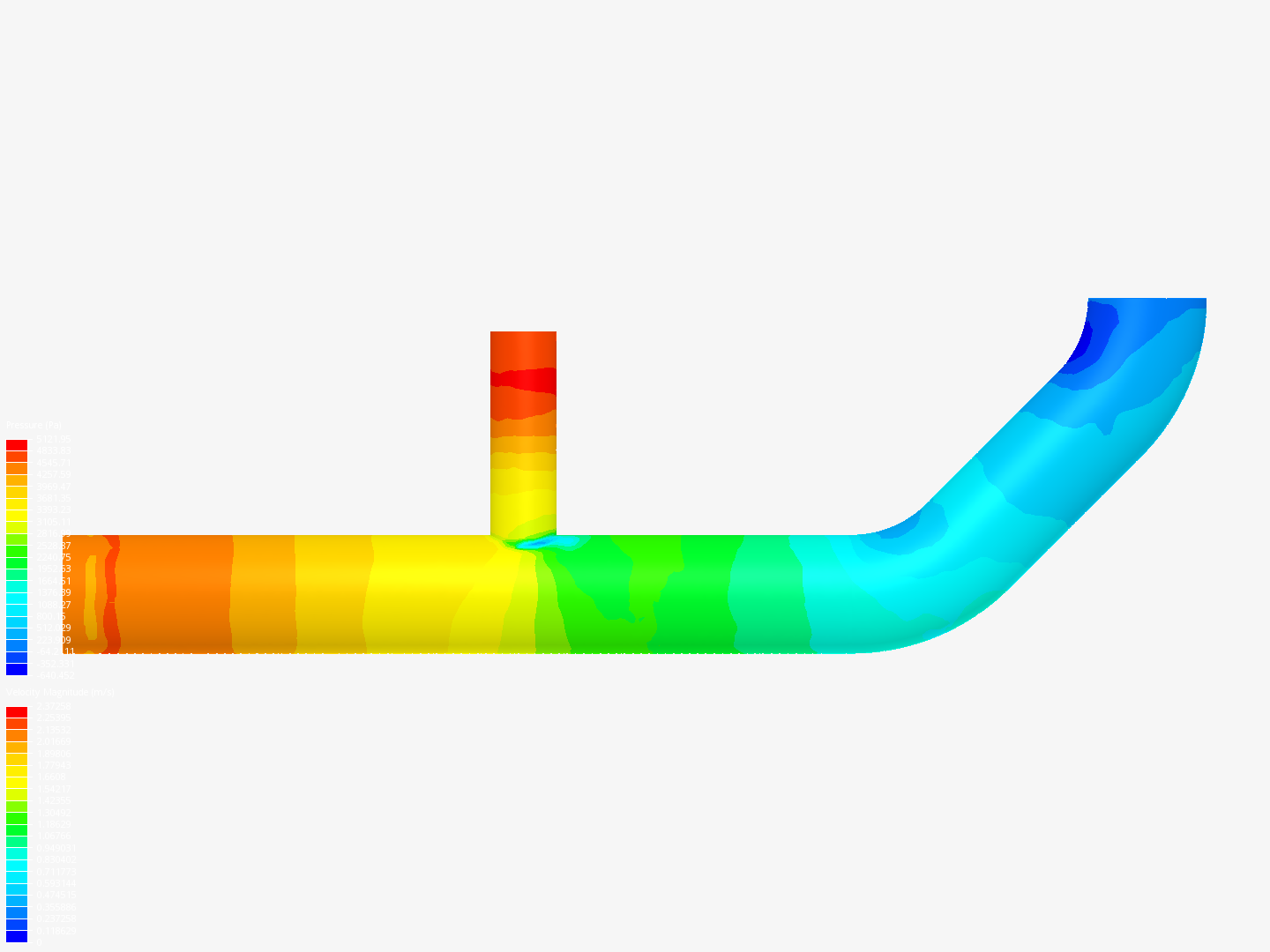 Tutorial 2: Pipe junction flow image