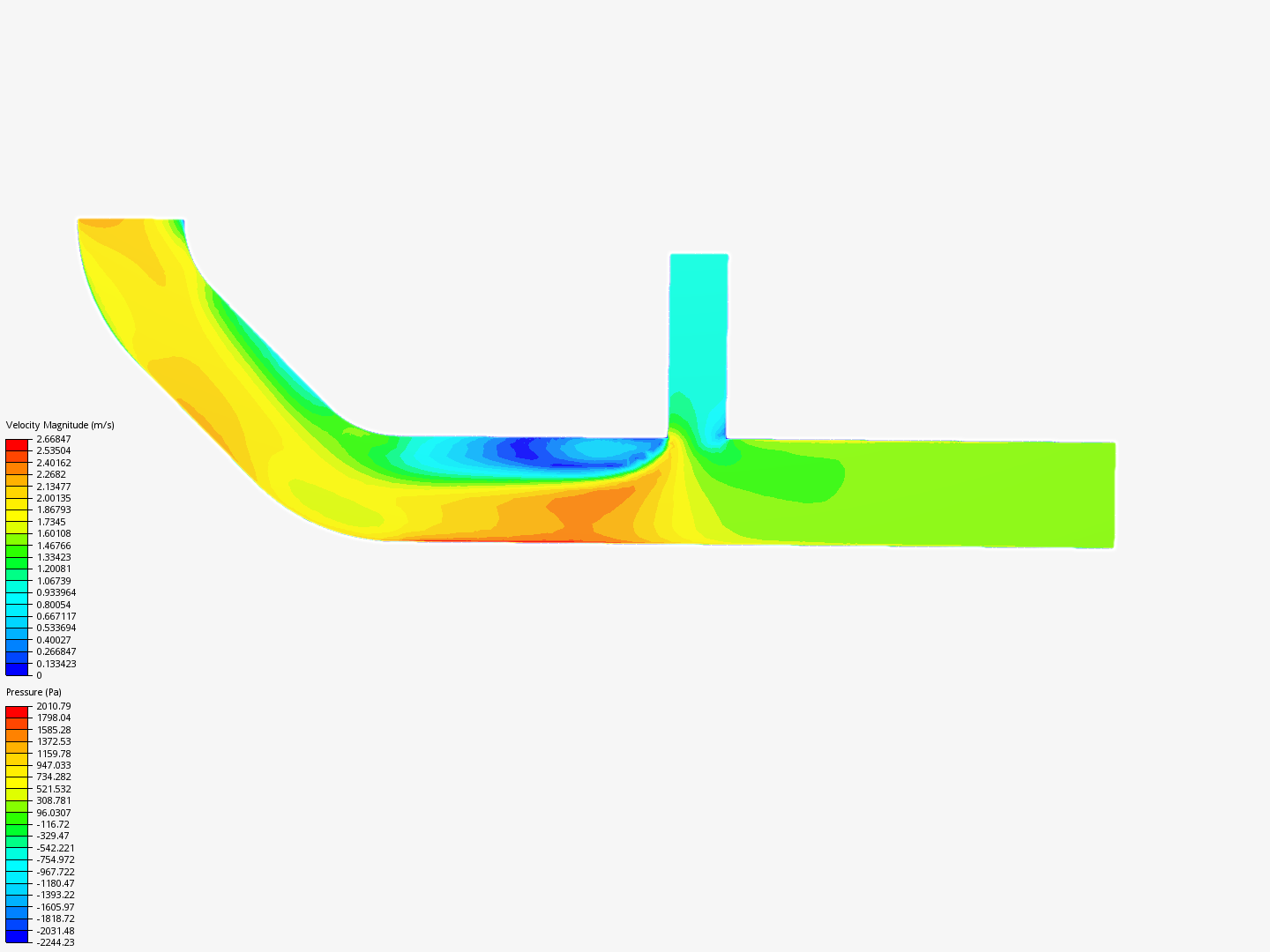 Tutorial 2: Pipe junction flow image