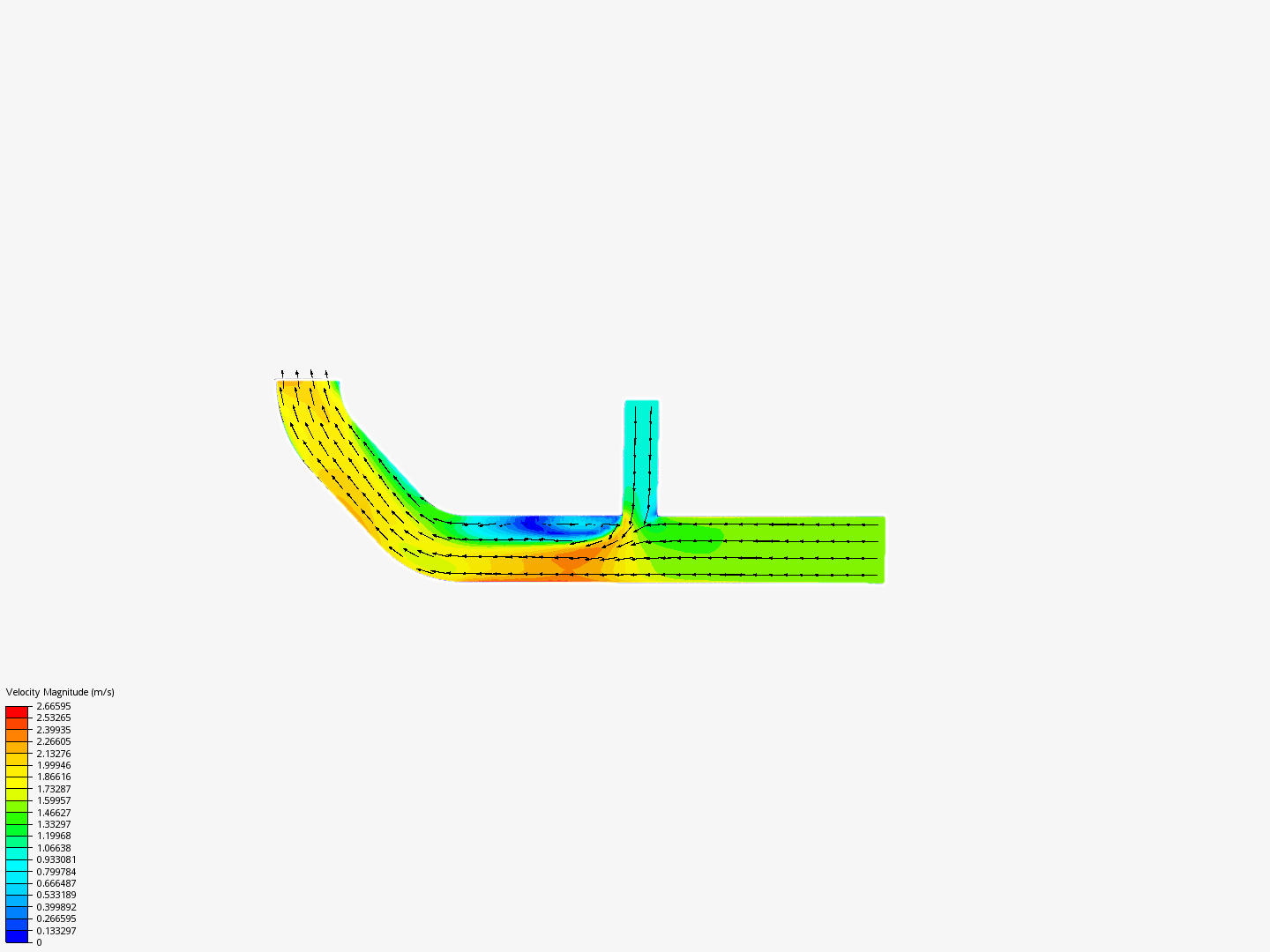 Tutorial 2: Pipe junction flow image