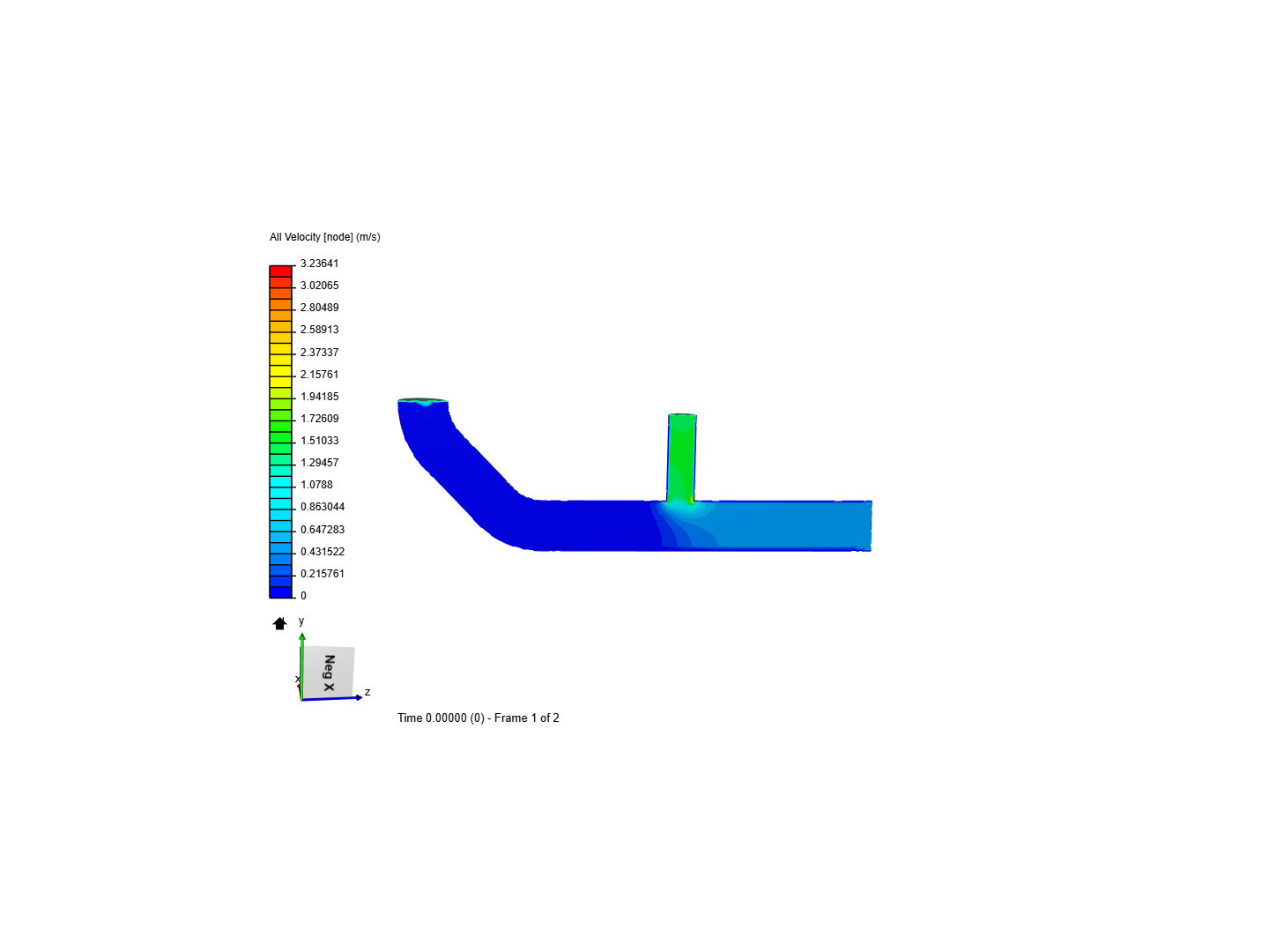 Tutorial 2: Pipe junction flow image