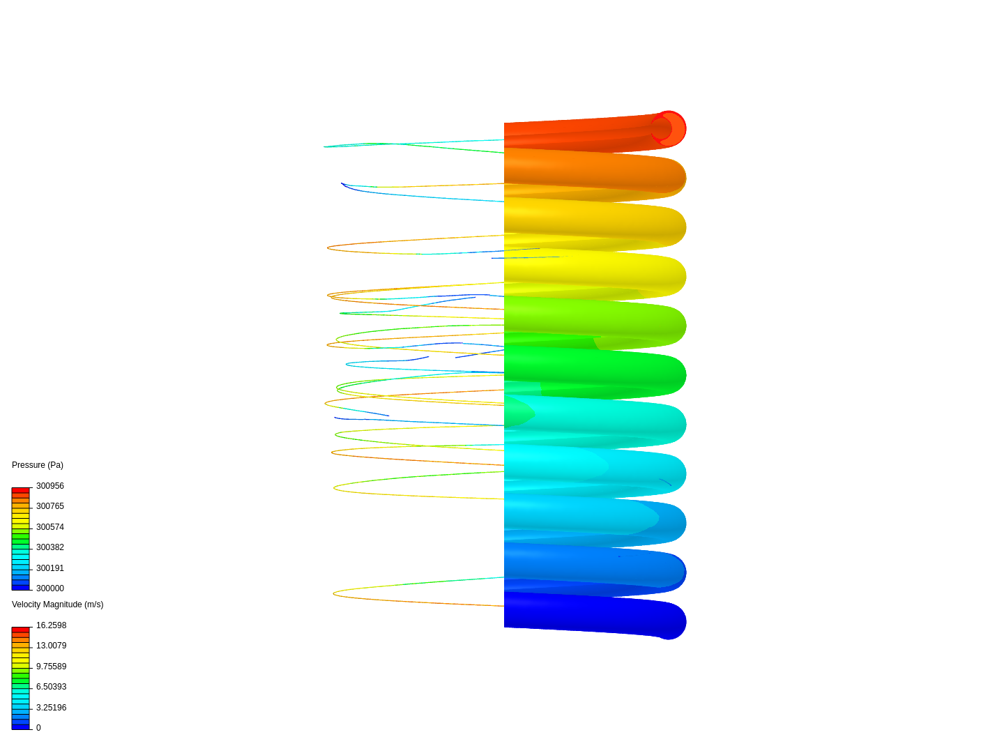 pressure drop comparison - in contact image