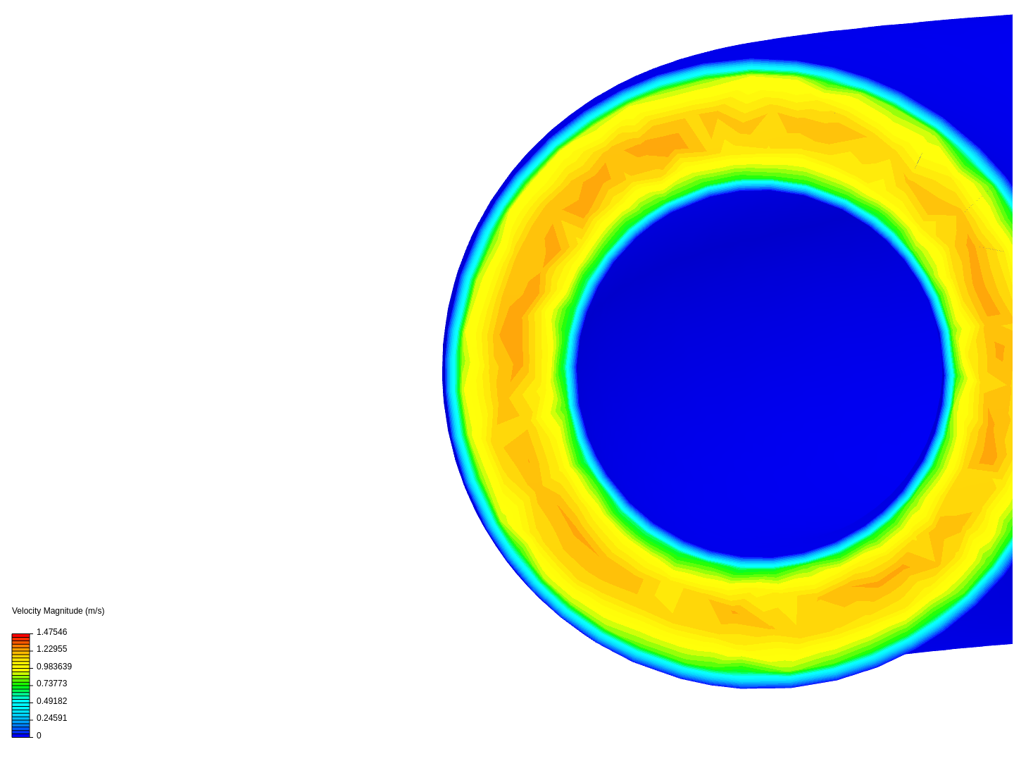 pressure drop comparison - with wire image