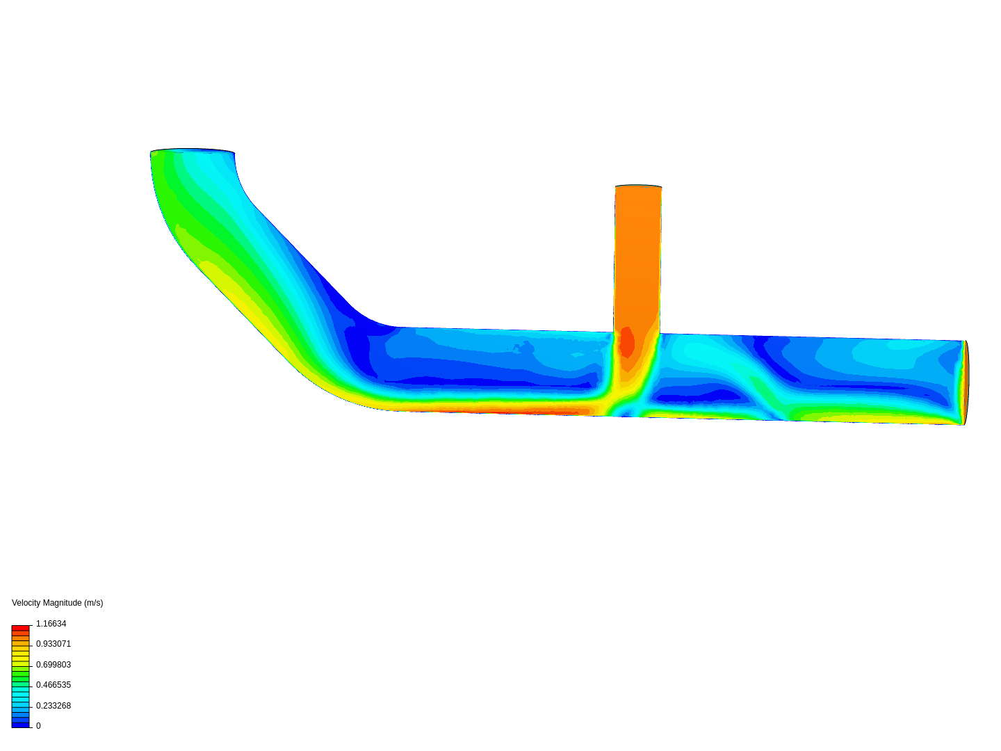 Tutorial 2: Pipe junction flow image