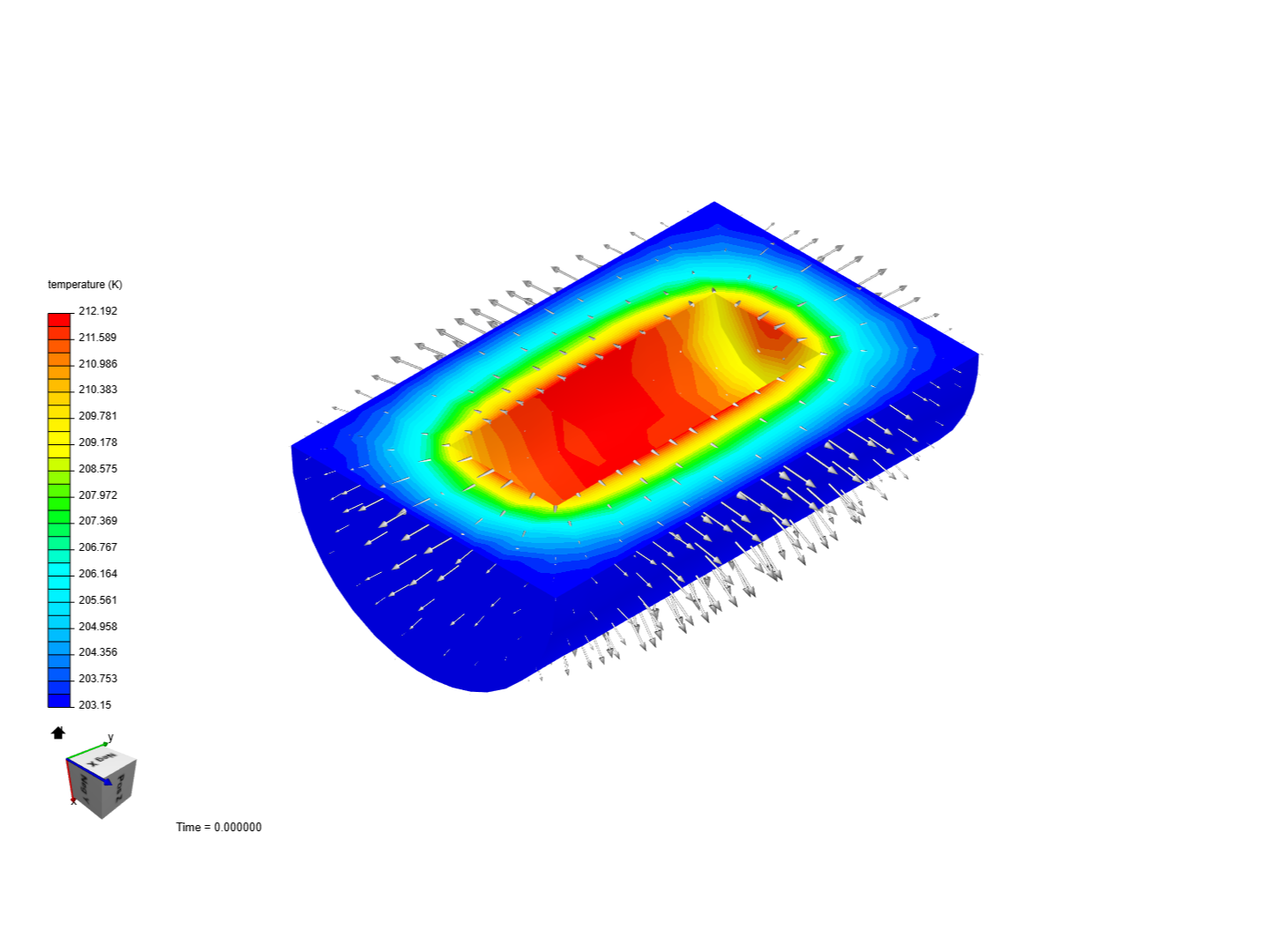 CoVacc CoolChecker image