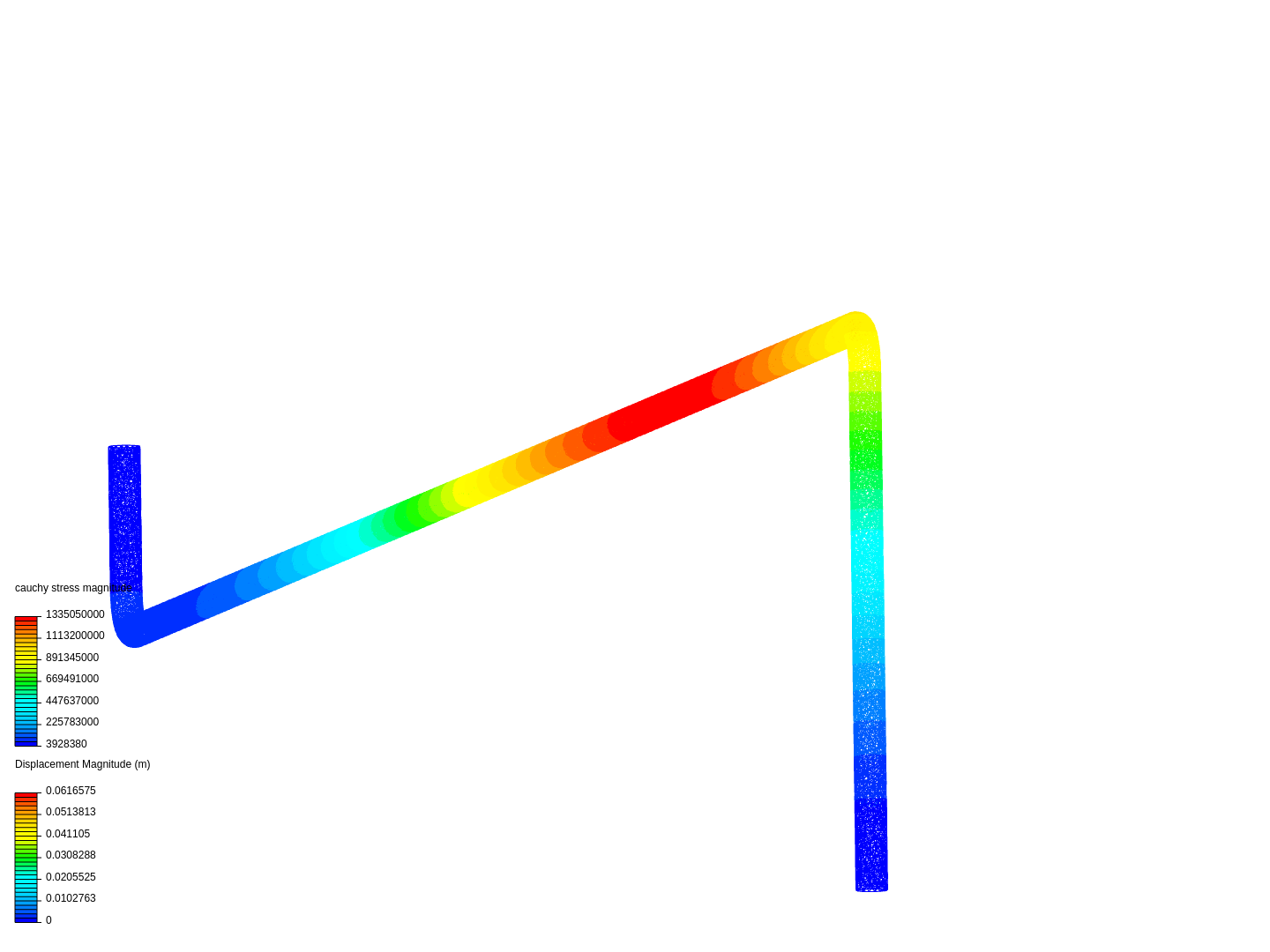 Steam Pipe Stress Analsis image