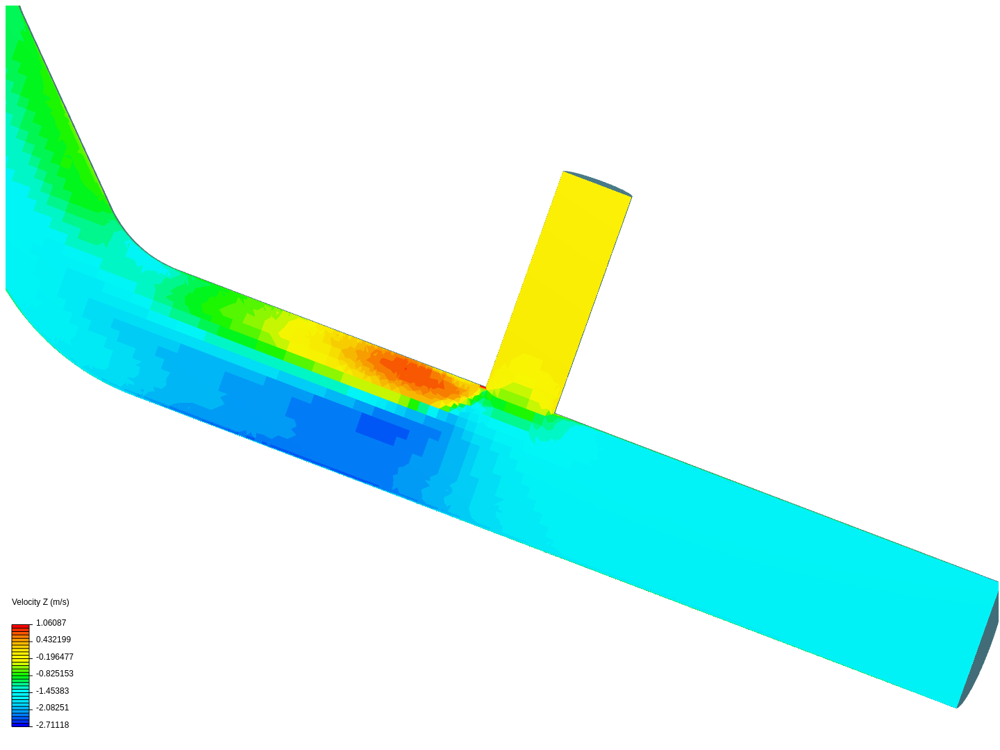 Tutorial 2: Pipe junction flow image