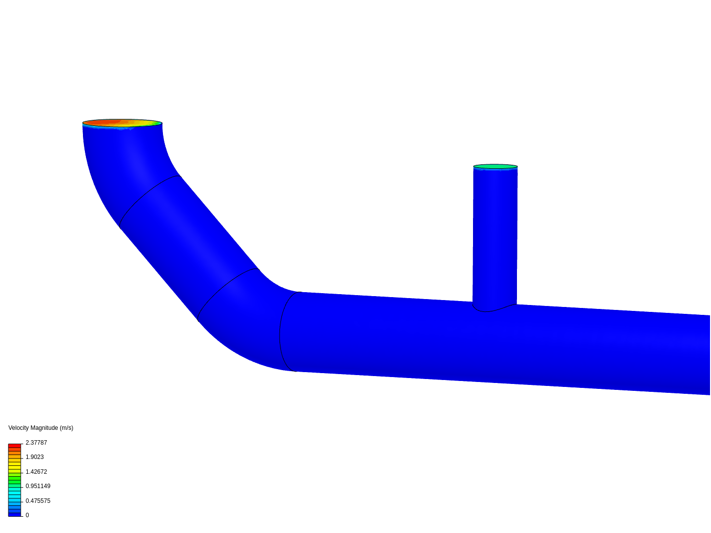 Tutorial: Pipe junction flow image