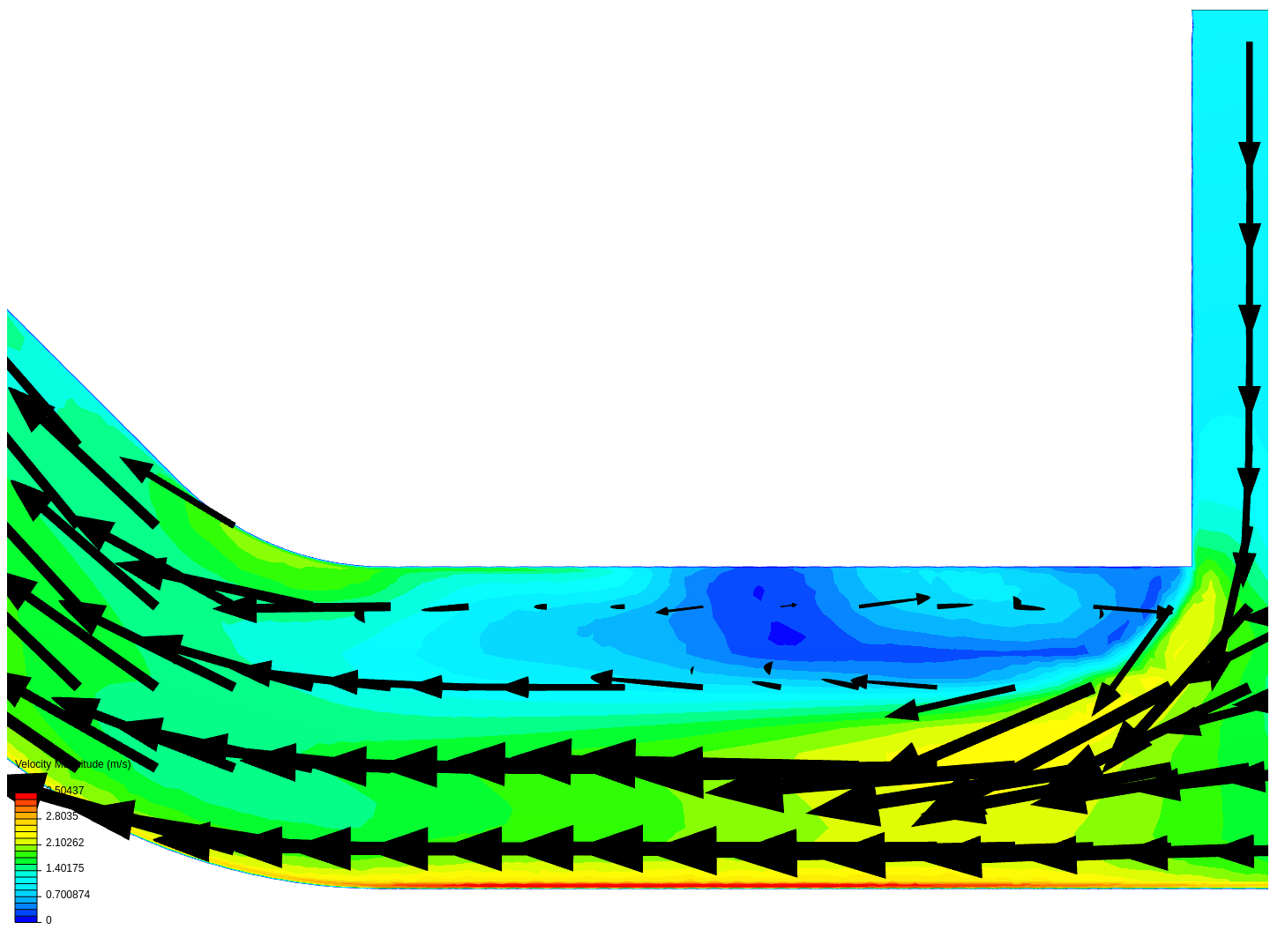 Tutorial 2: Pipe junction flow image