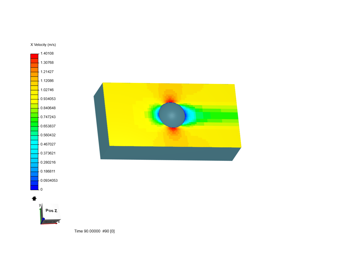 Sphere_CFD image