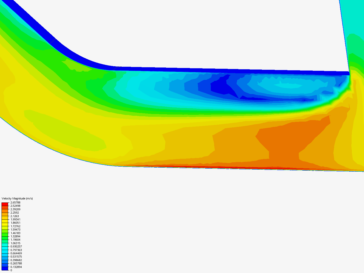 Tutorial 2: Pipe junction flow image