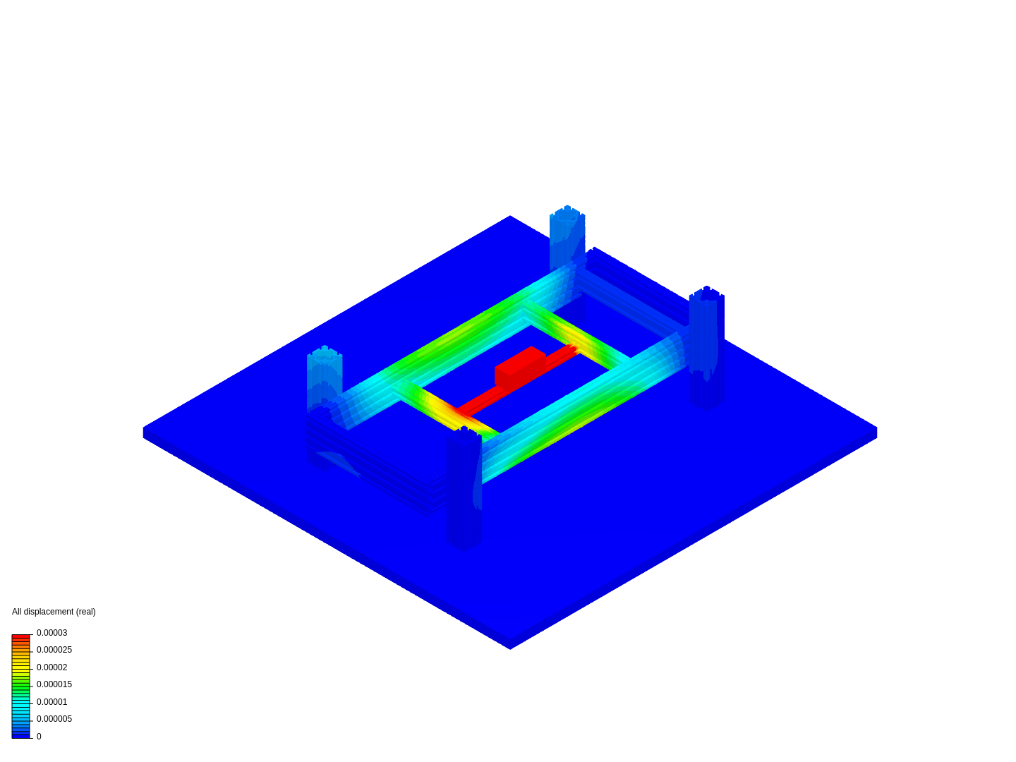 profiles vibration image