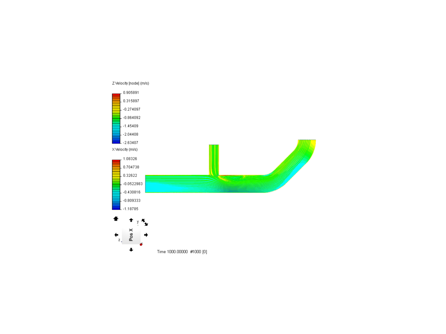 Tutorial 2: Pipe junction flow image