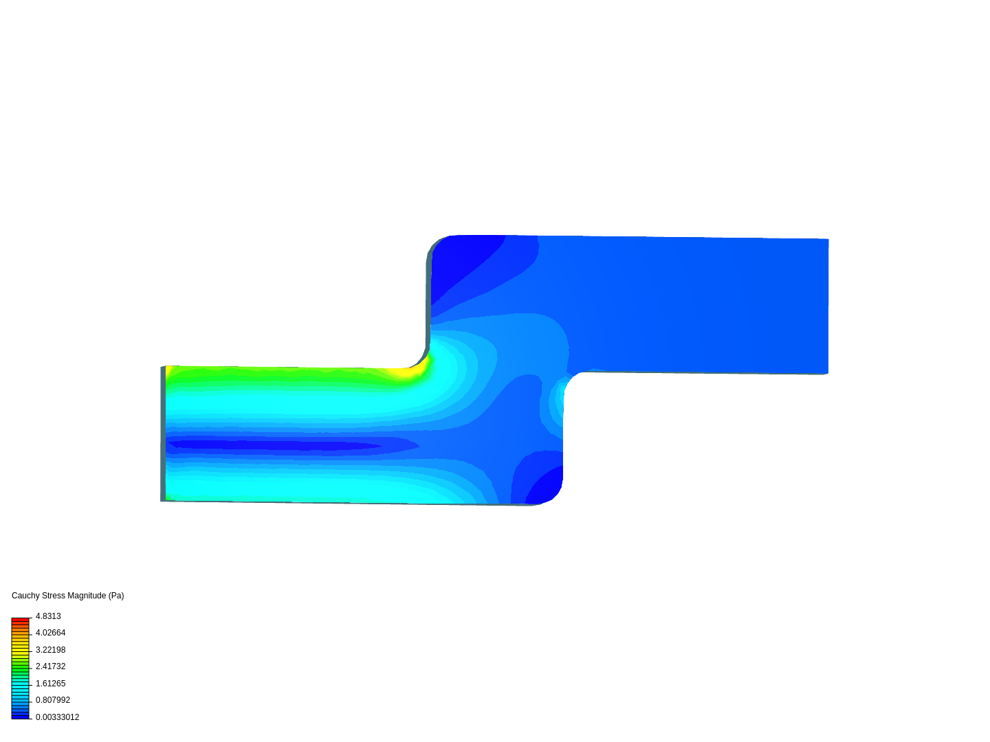 tetrisblock image