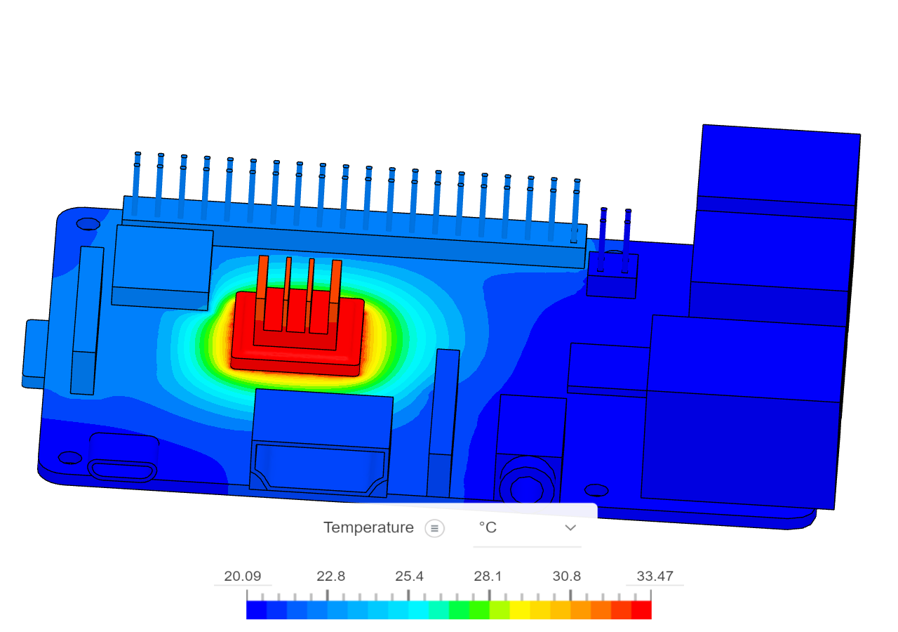 Thermal Analysis Raspberry pi - Copy image