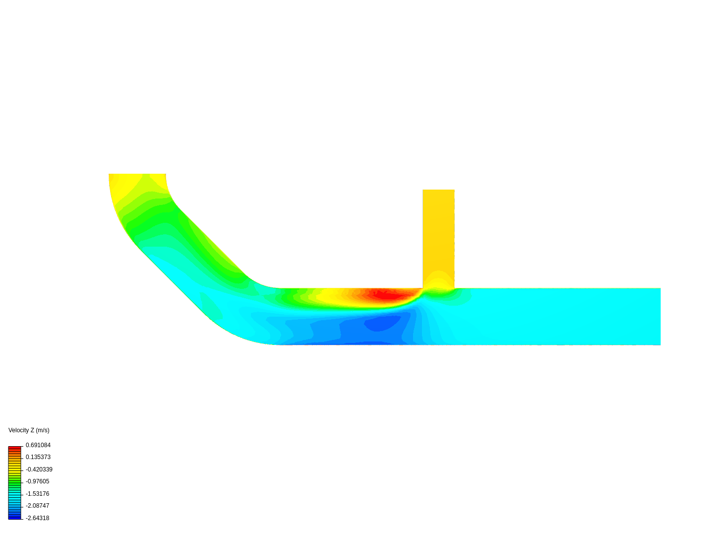 Tutorial 2: Pipe junction flow image