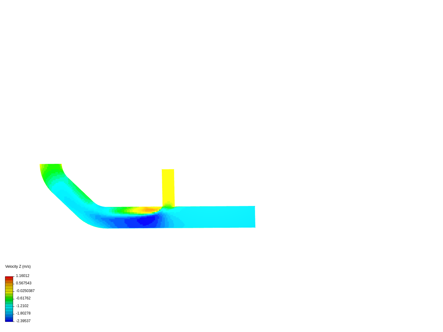 Tutorial 2: Pipe junction flow image