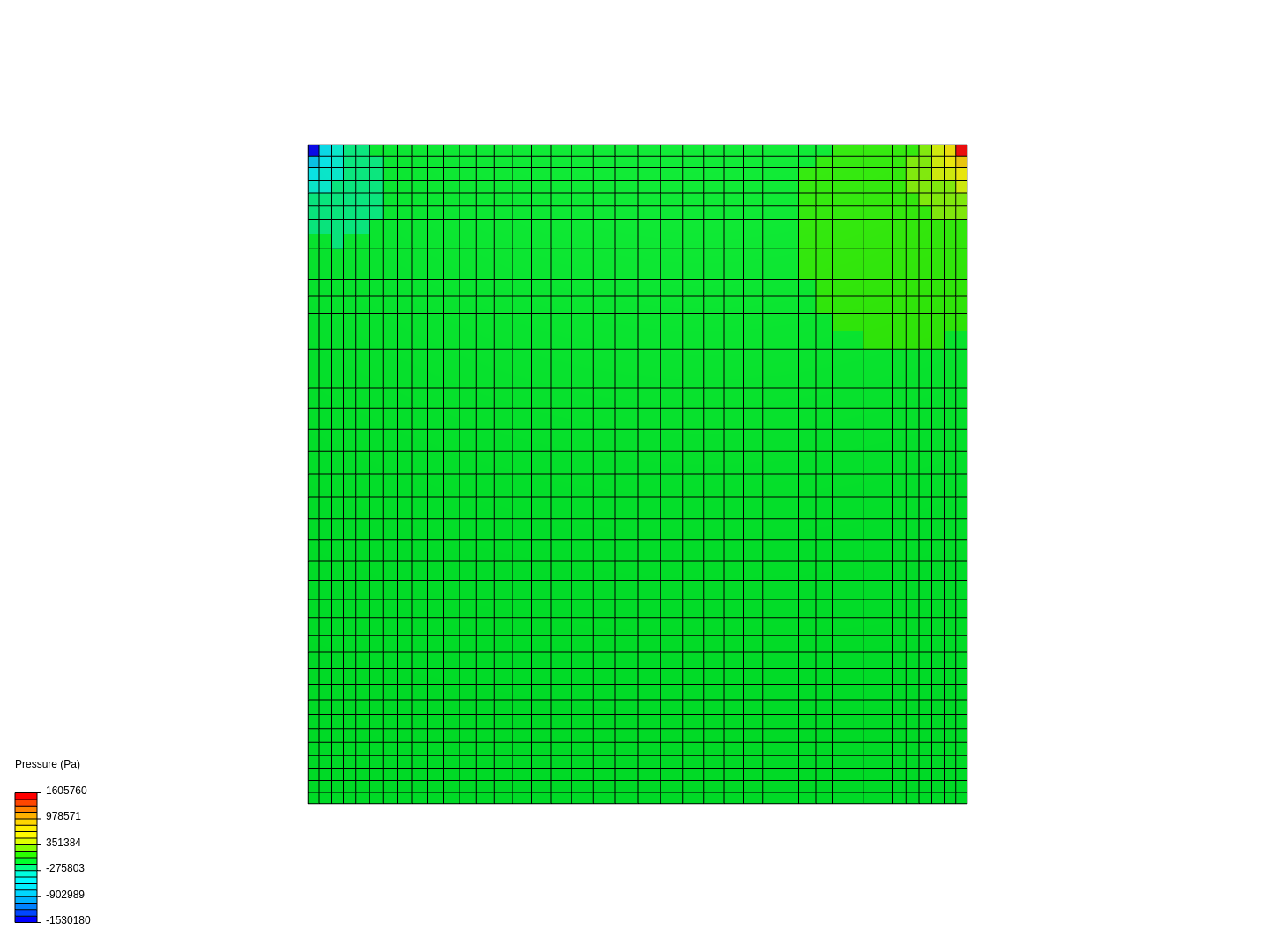 fineGrade_lid_driven_cavity image