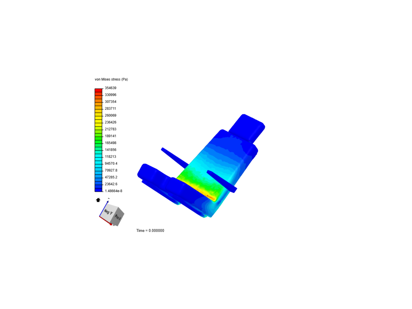 Pilot Seat Test image