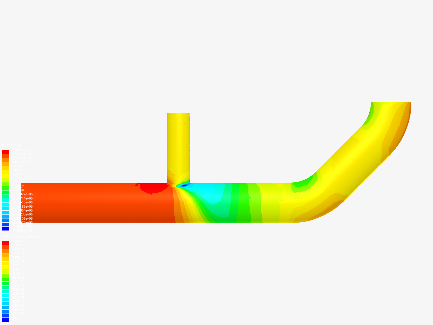 Tutorial 2: Pipe junction flow image