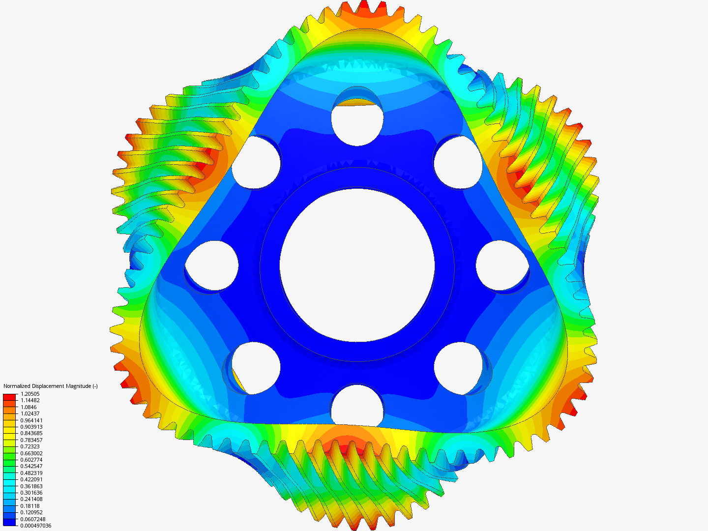 Gear-Design Validation - Copy image