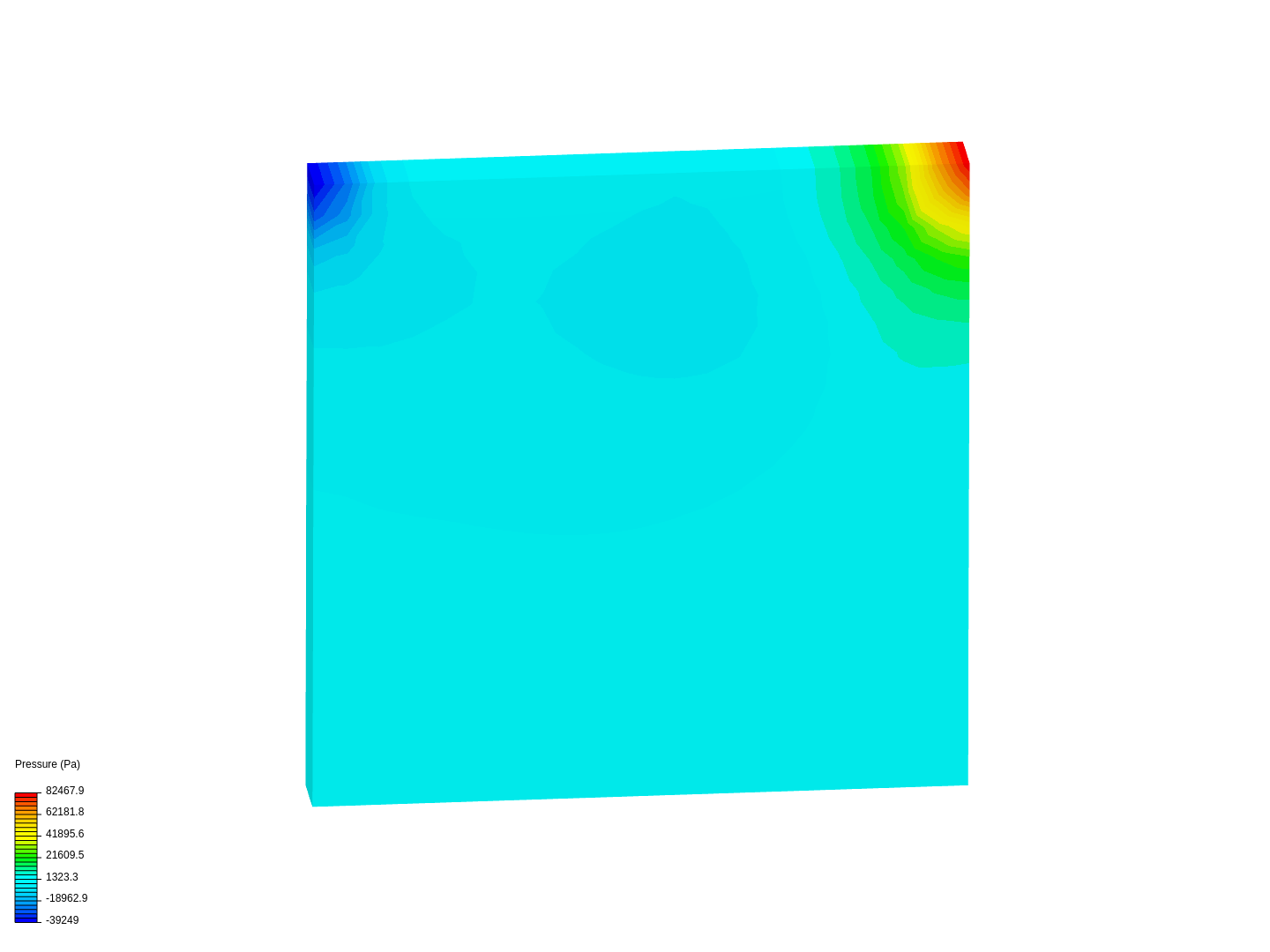 P1_FDT_lid_driven_cavity image