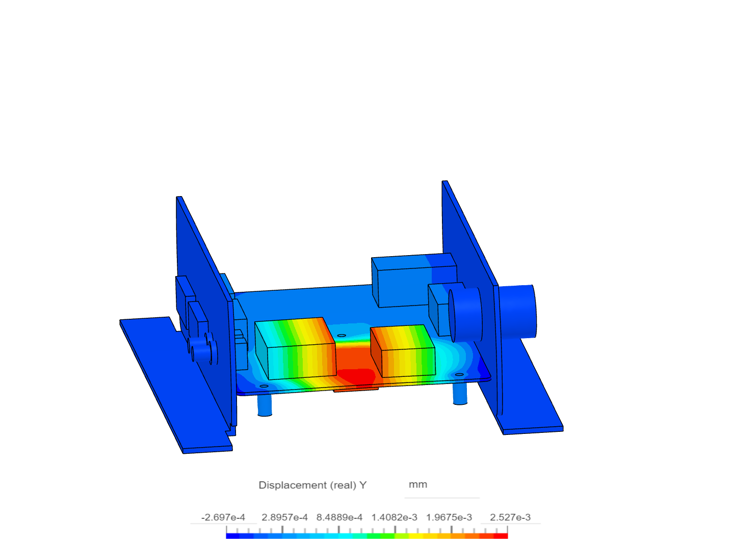 pcb frequency image