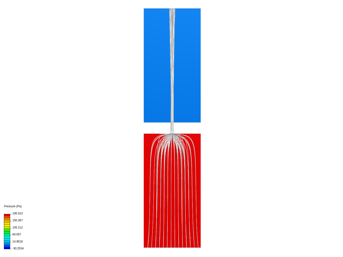 Nozzles pressure drop verification image