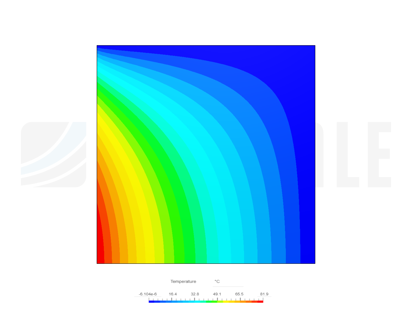 Homework6 image