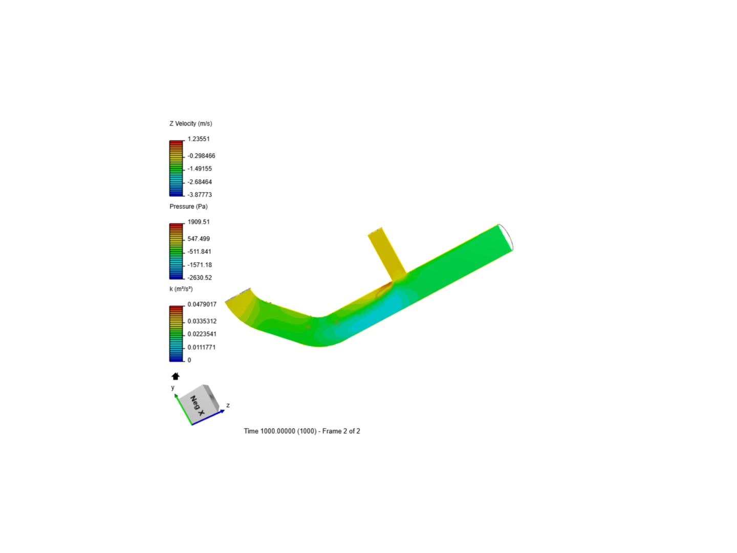 Tutorial 2: Pipe junction flow image