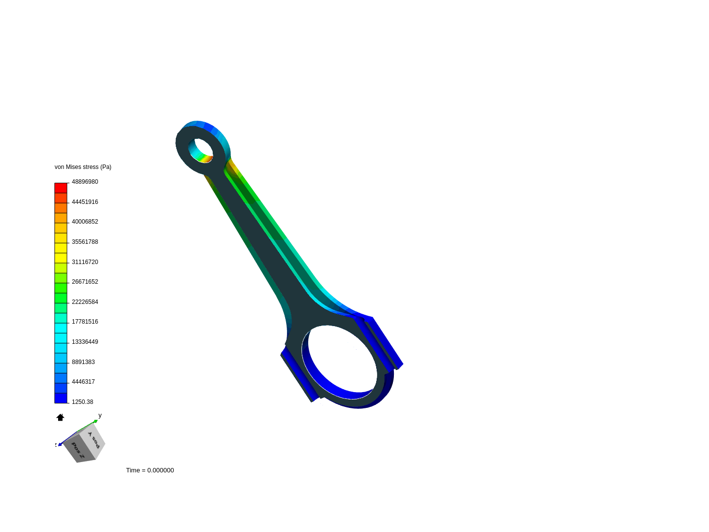 Tutorial 1: Connecting rod stress analysis image