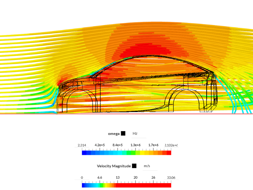 Air flow image