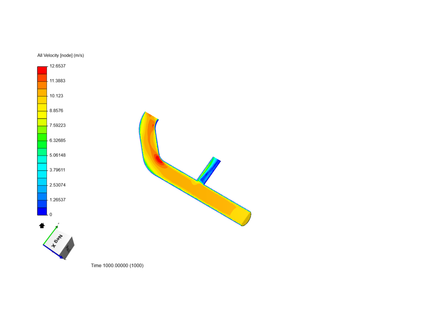 Tutorial 2: Pipe junction flow image