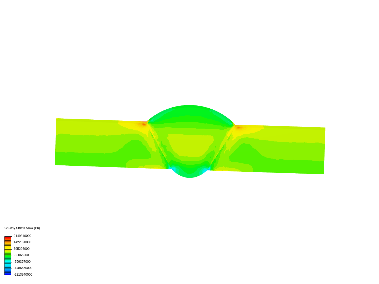 Tutorial 3: Differential casing thermal analysis image