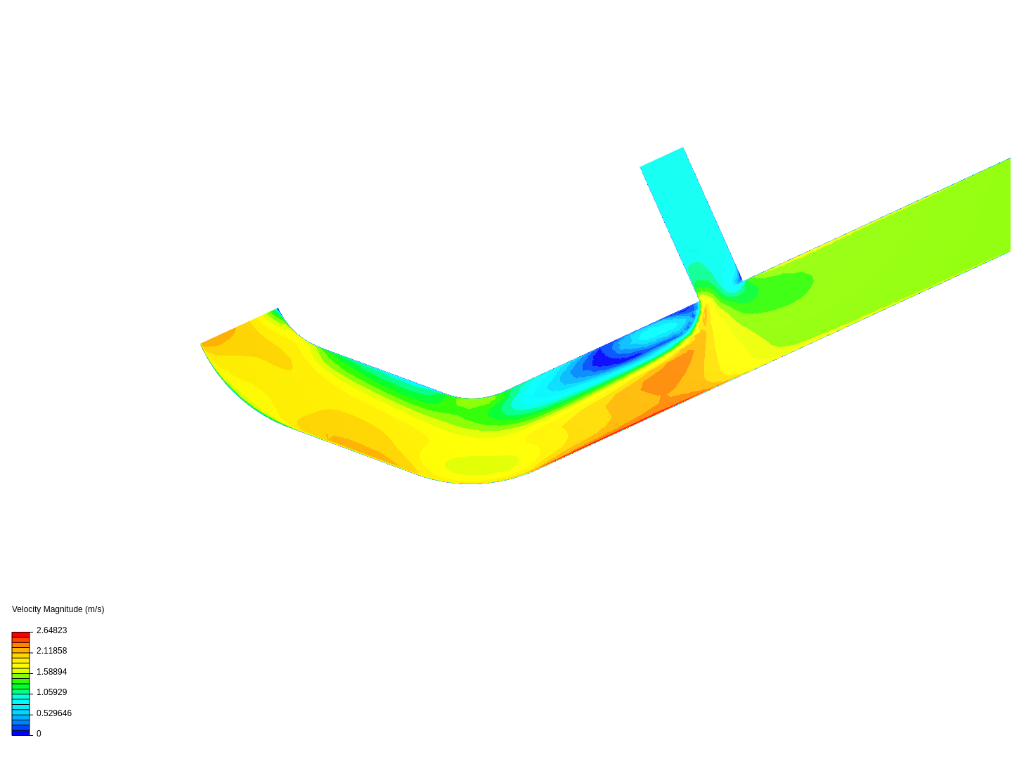 Tutorial 2: Pipe junction flow image