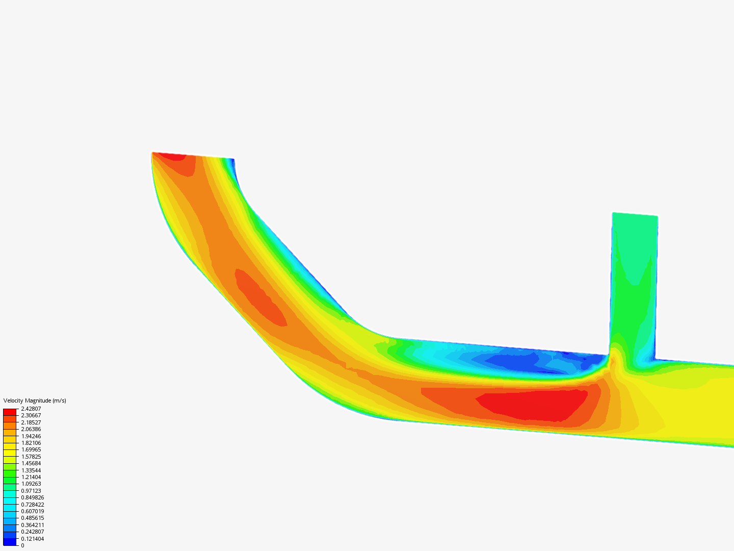 Tutorial 2: Pipe junction flow image