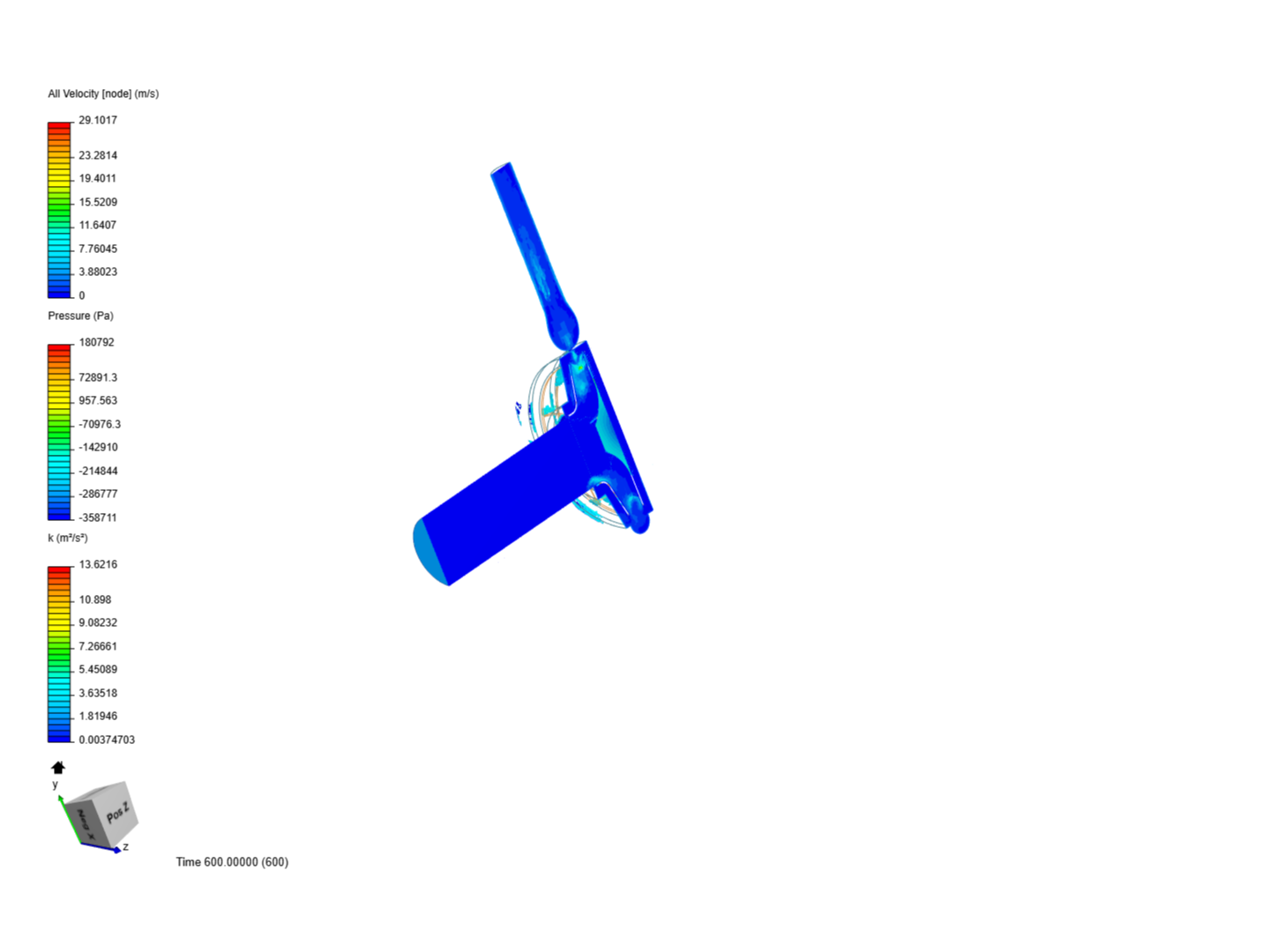 Tutorial - Centrifugal pump image