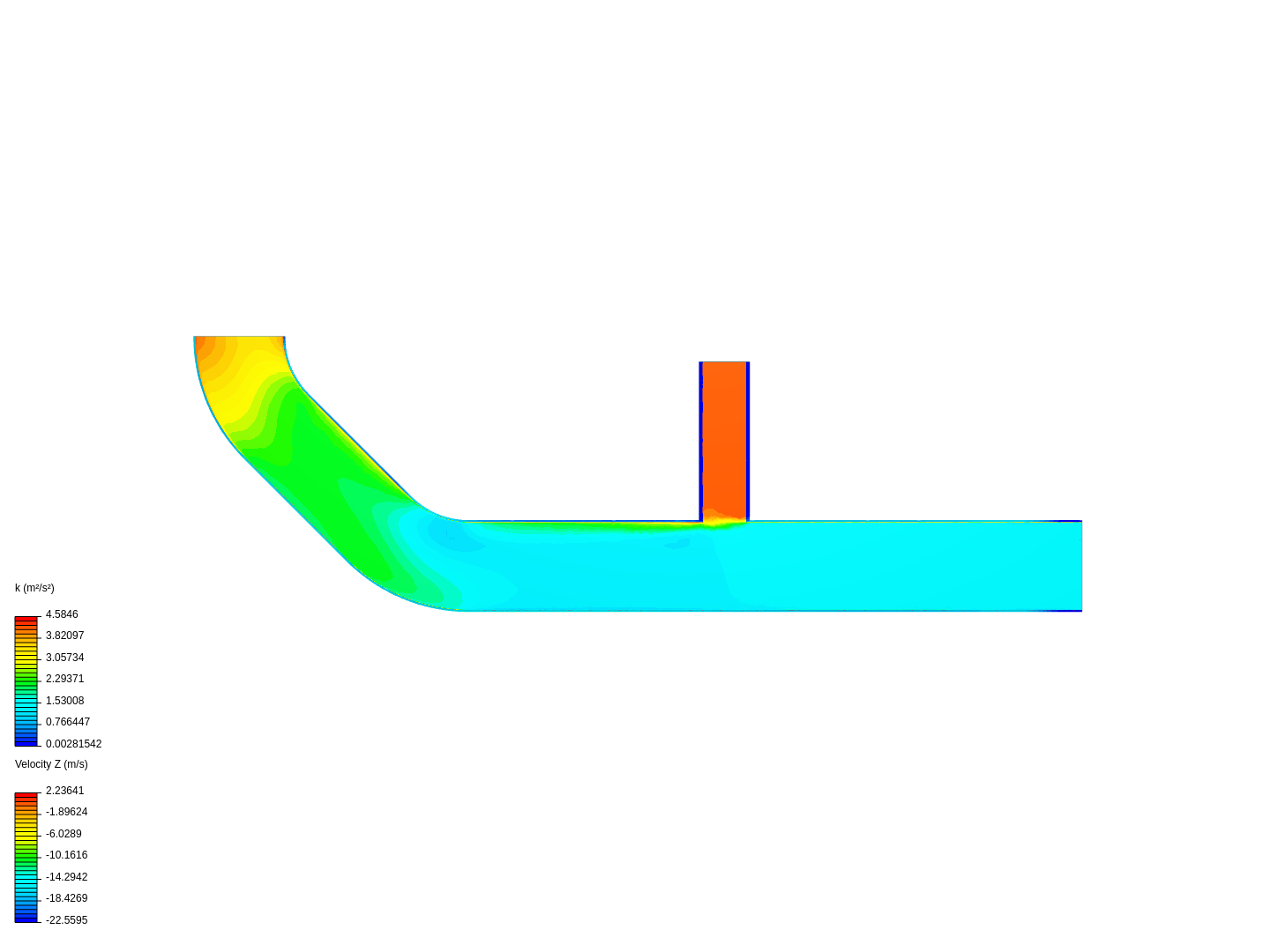 Tutorial 2: Pipe junction flow image