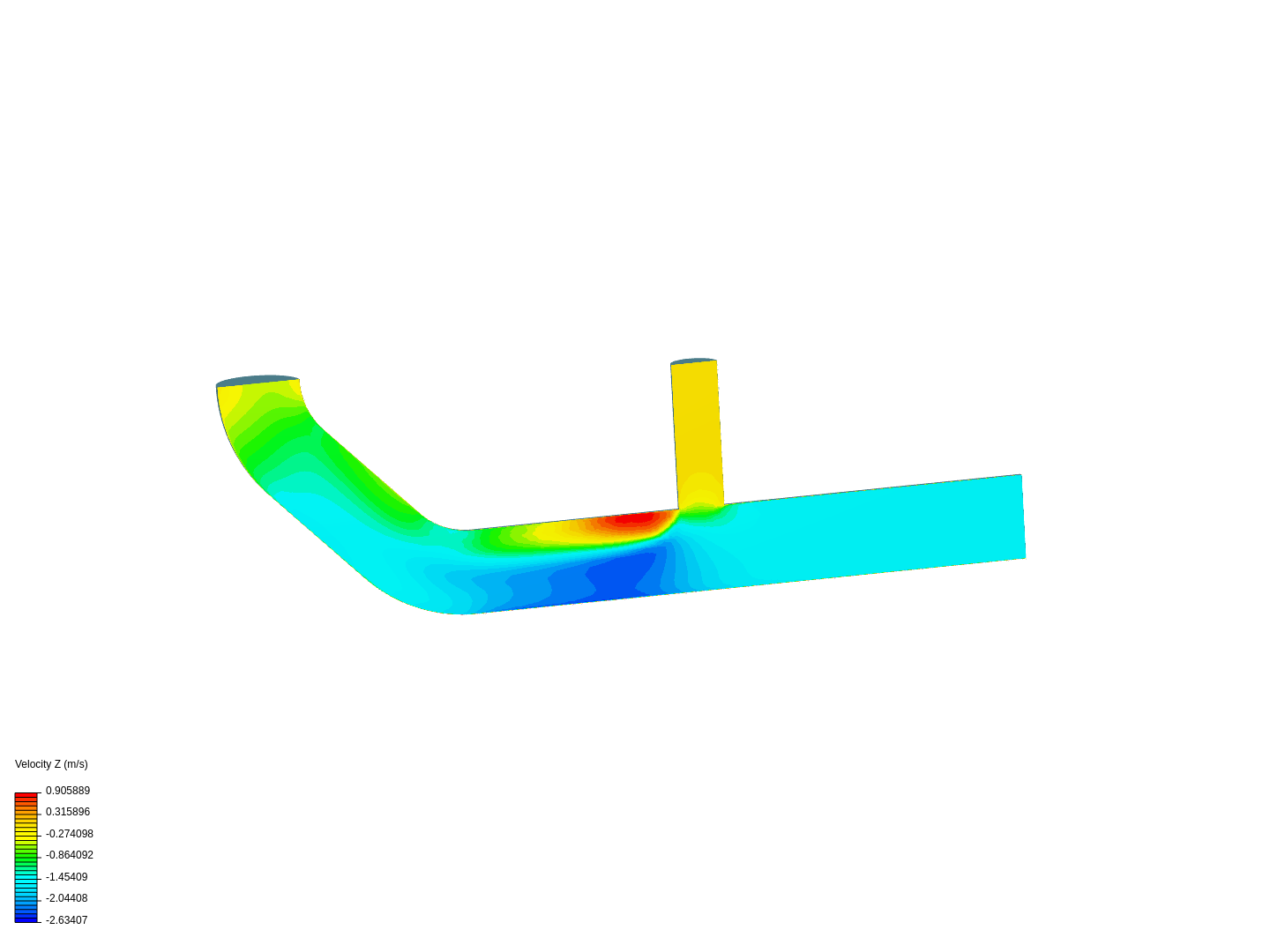 Tutorial 2: Pipe junction flow image