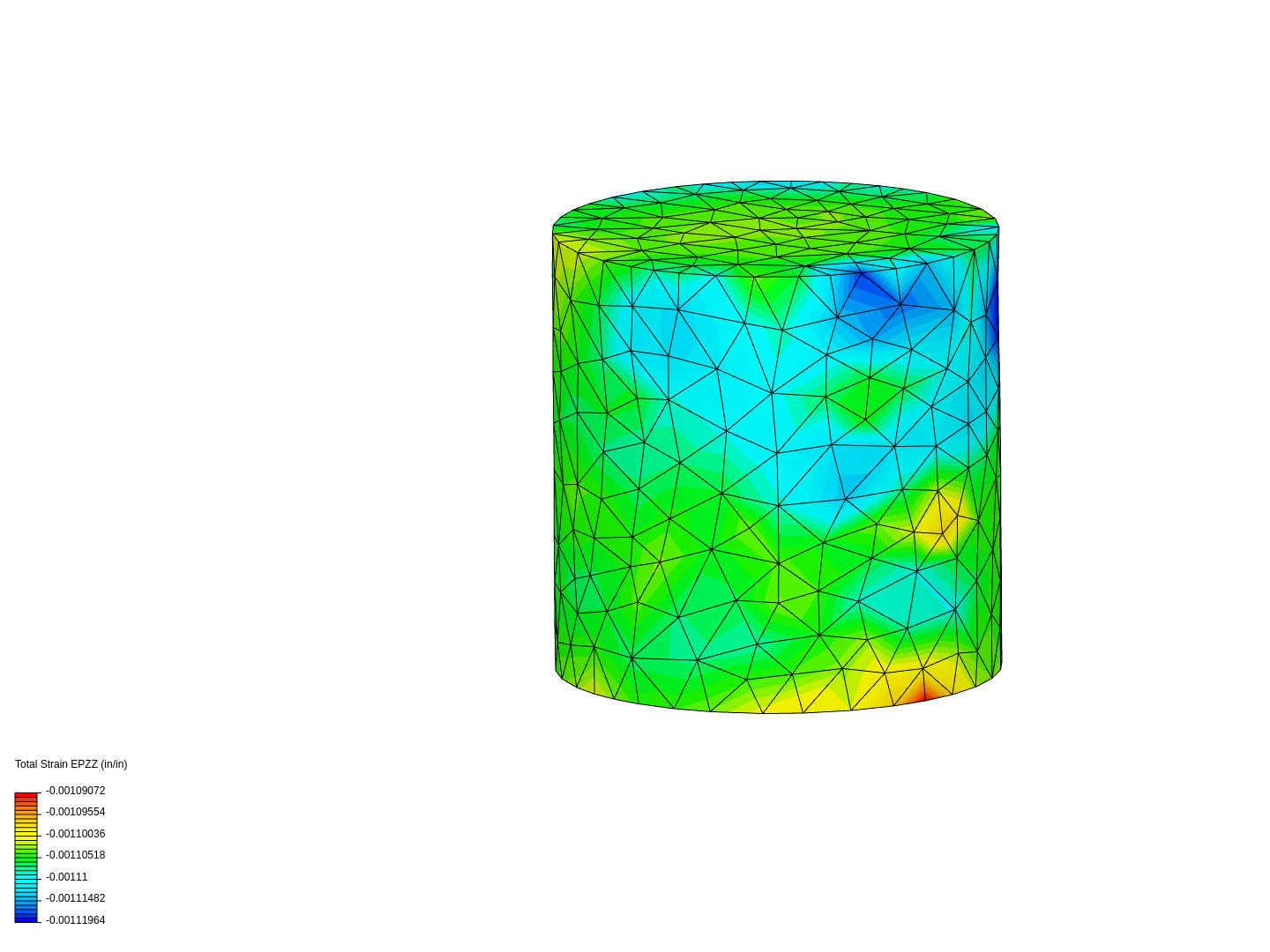 Ejercicio de Compresion image