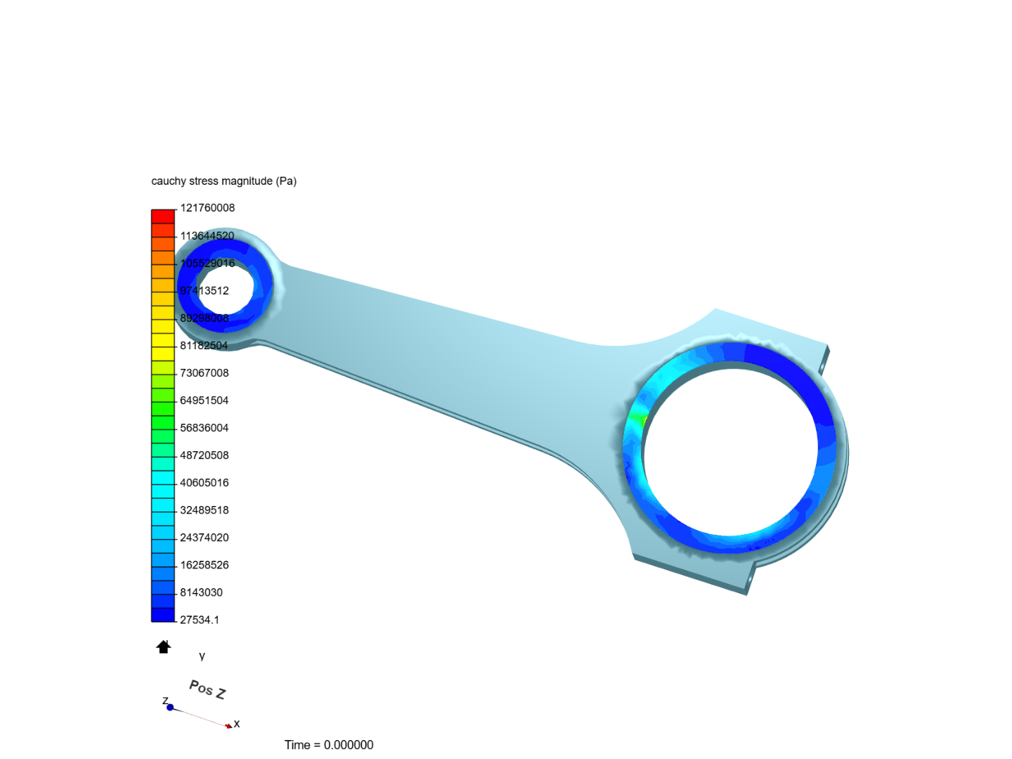 Tutorial 1: Connecting rod stress analysis image