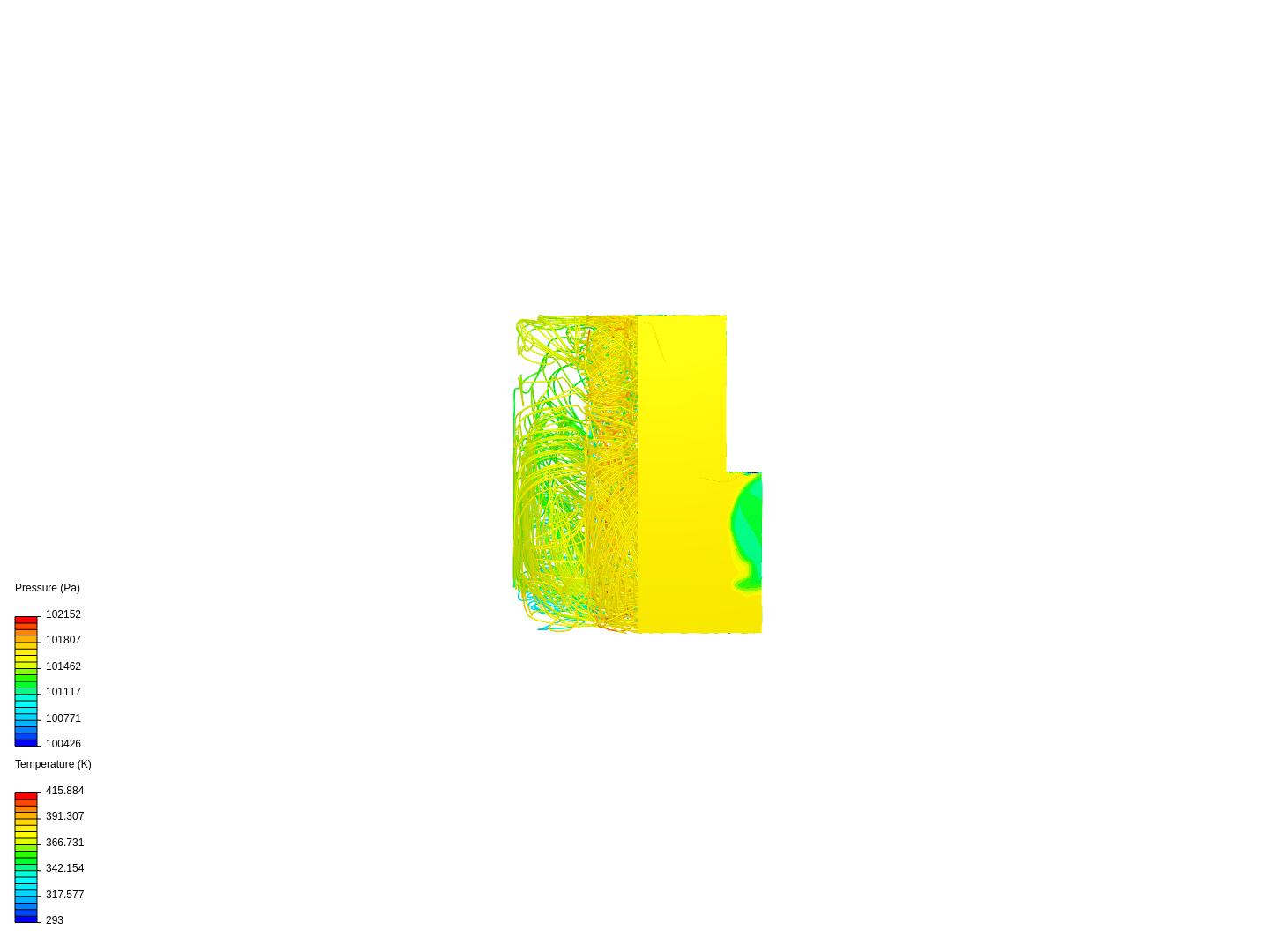 test conjugate symmetry image