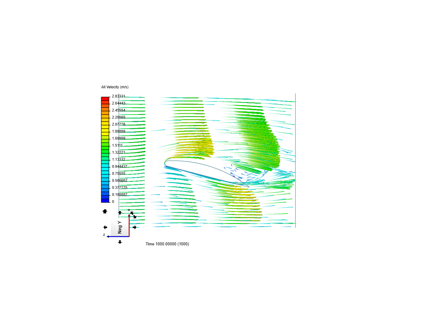 Airfoil in Pipe_2 image