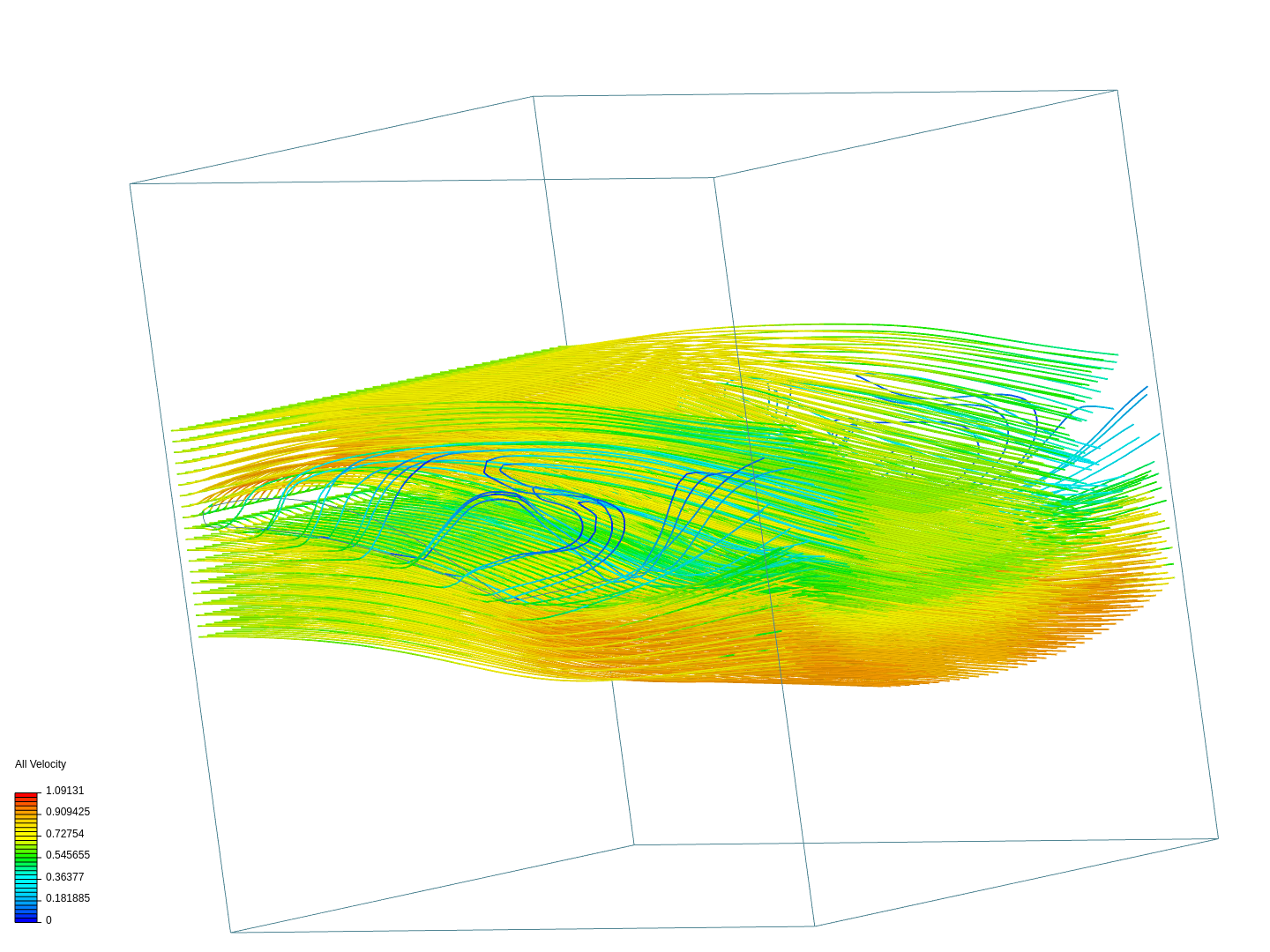 FreeStream Airfoil_CFD image